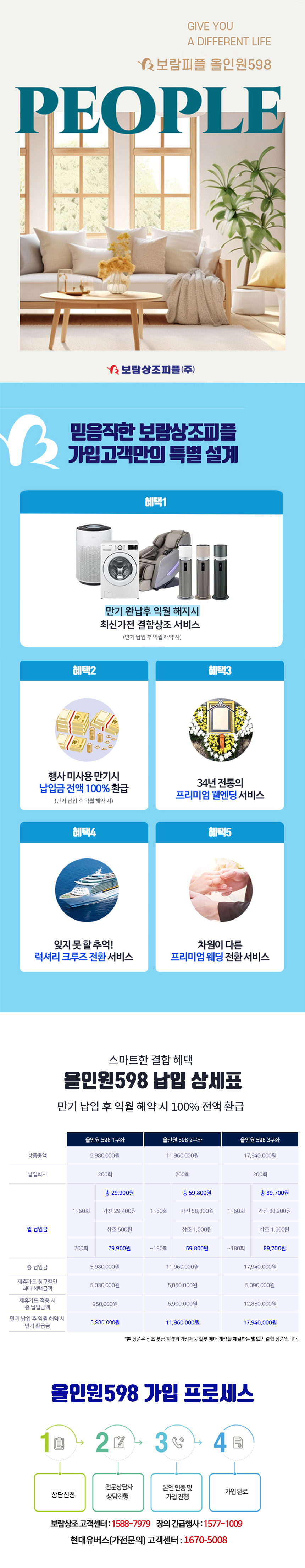 올인원598 혜택안내